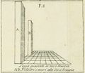 Della Pittura Alberti perspective pillars on grid.jpg